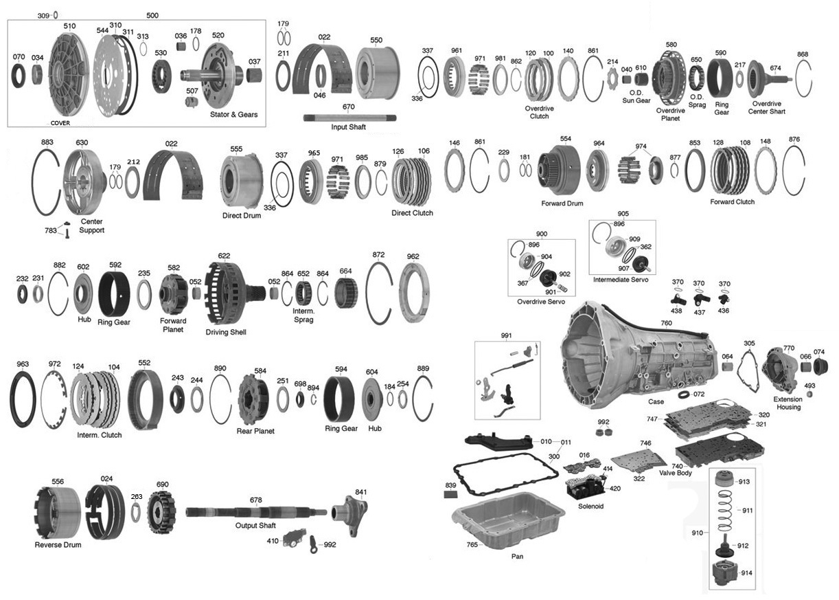 4t65e Transmission Interchange Chart