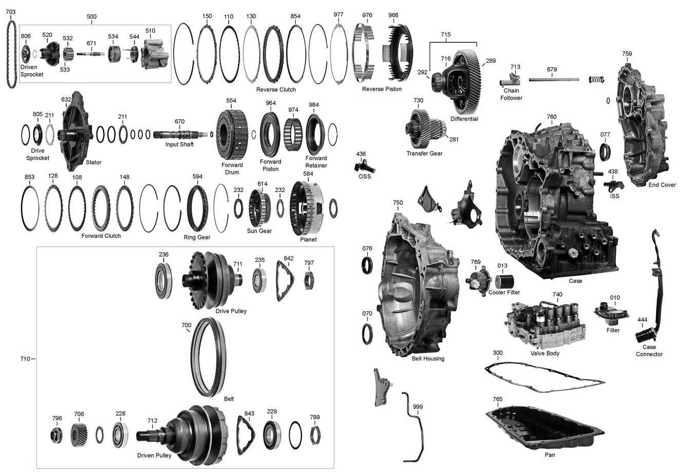 JF011E TRANSMISSION PARTS DIAGRAM TRANSMISSION PARTS ONLINE